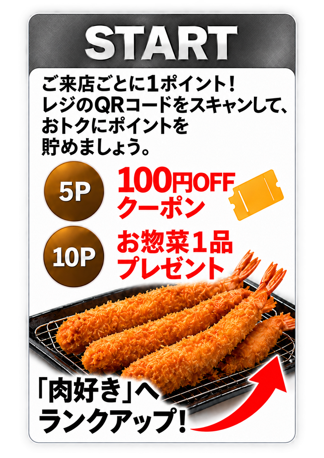 STARTランク