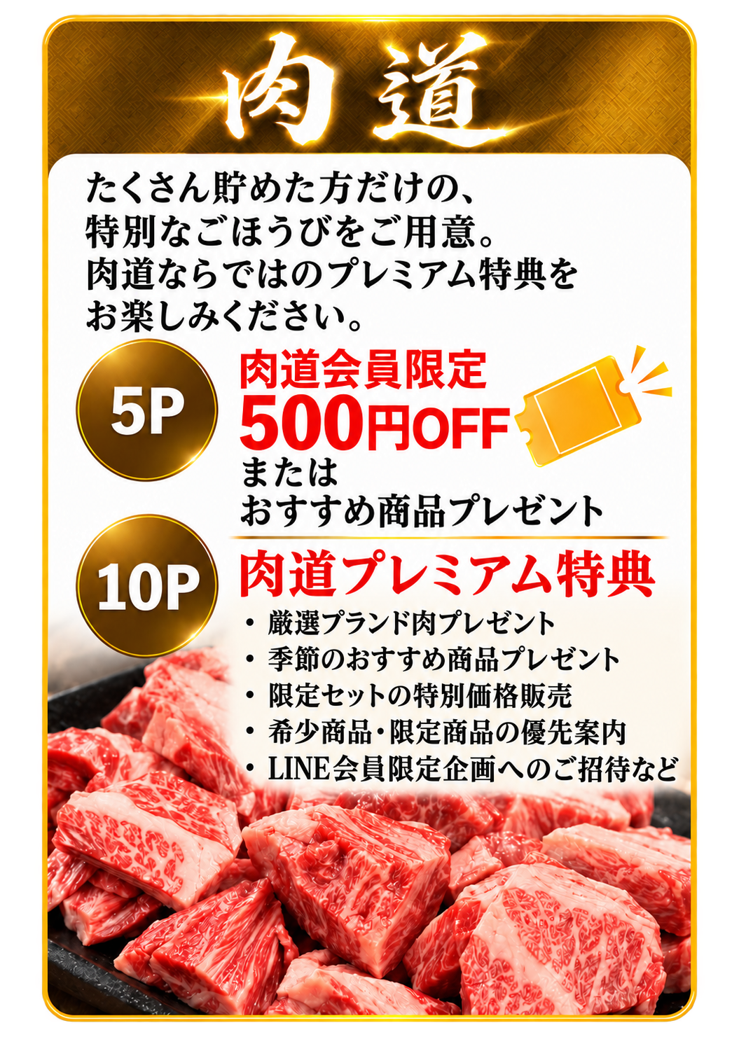 肉道ランク